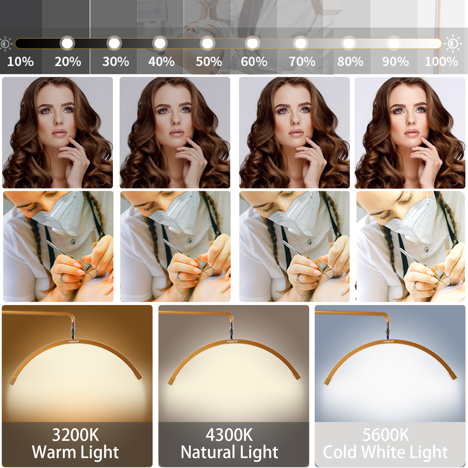 Fosoto Multi-directional Ring  - Photography Lighting Direction 评论和价格