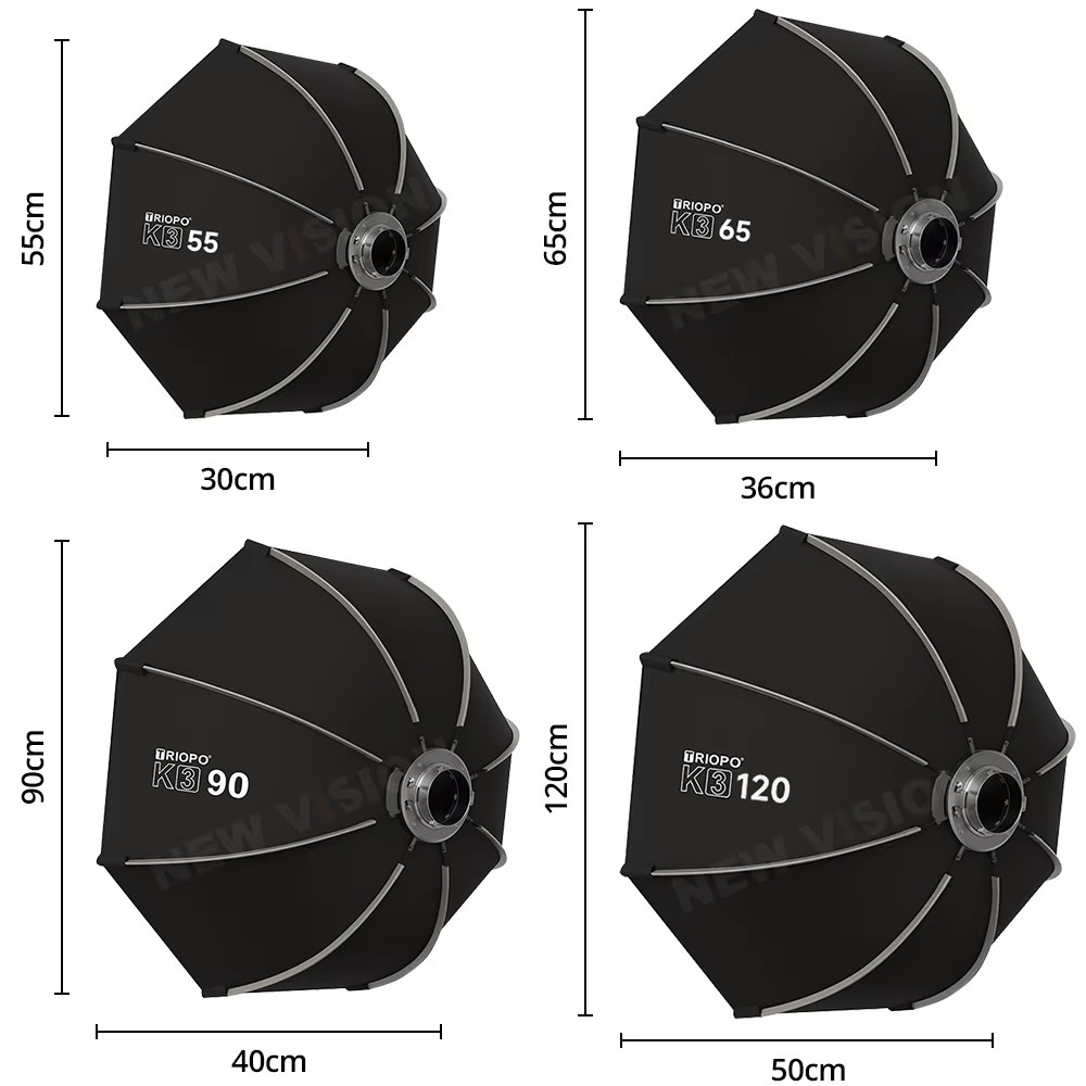 TRIOPO Bowens Mount Softbox K- - Beauty Dish 55Cm 评论和价格