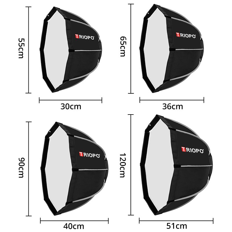 TRIOPO K2 Quick Set-up Softbox - Beauty Dish 55Cm 评论和价格