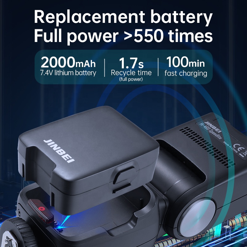JINB Hi-460MAX Outdoor Camera  - Good Lighting In Photography 评论和价格