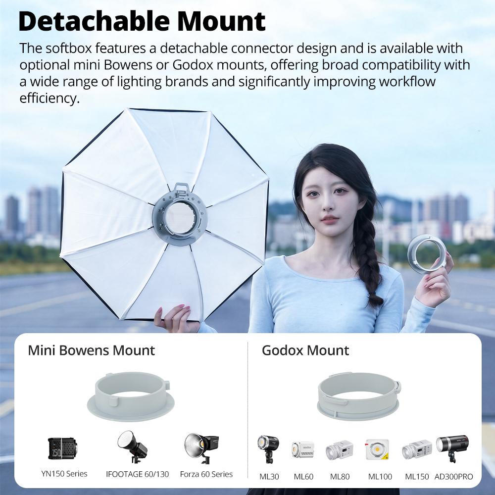 NEW！AMBITFUL Q1 Mini Bowens/GO - Beauty Dish 55Cm 评论和价格