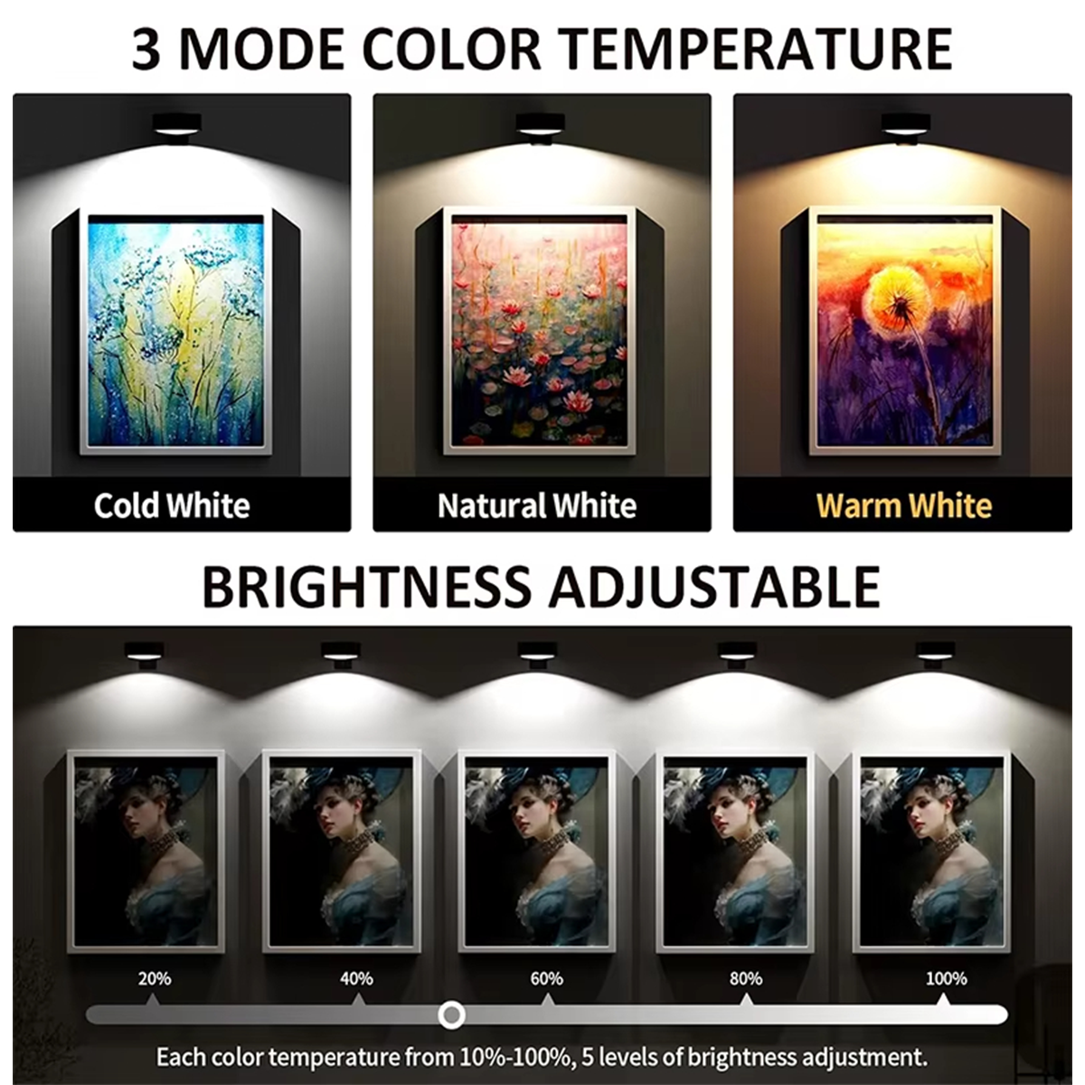 Battery Operated Led Picture L - Photography Lighting Wall 评论和价格
