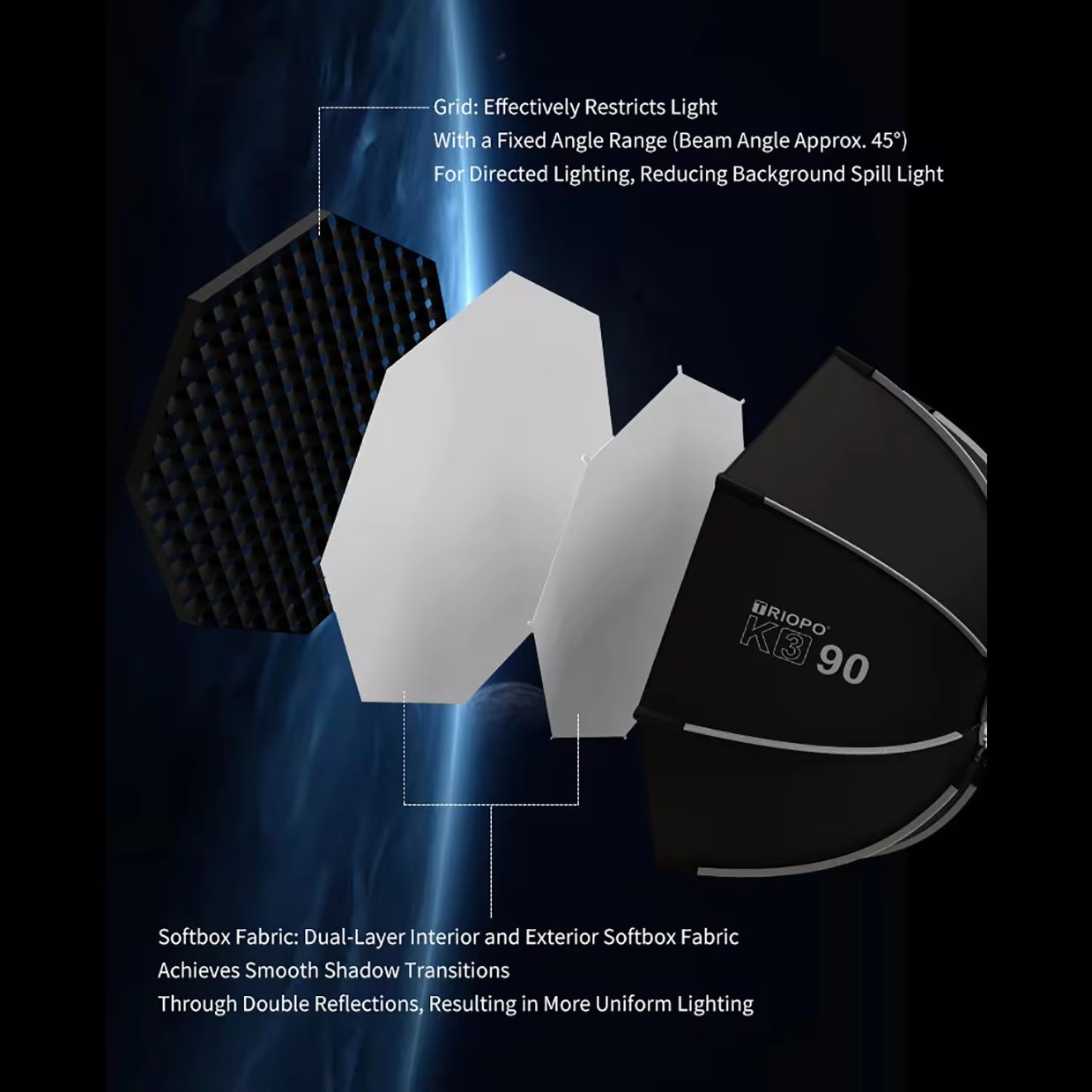 TRIOPO K3 Series 55cm 65cm 90c - Beauty Dish 55Cm 评论和价格