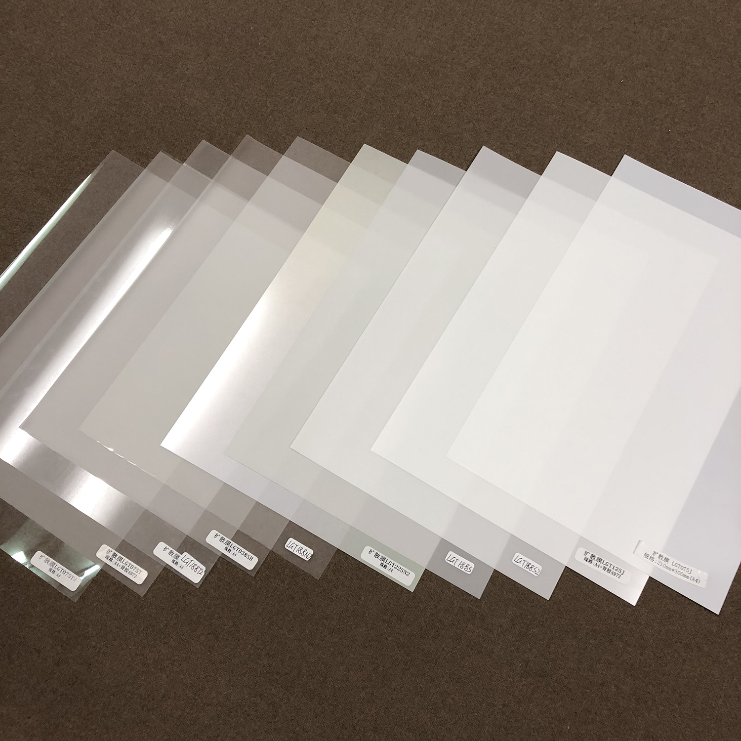 LED Diffuser Film LCD Backligh - Photography Lighting Guide 评论和价格
