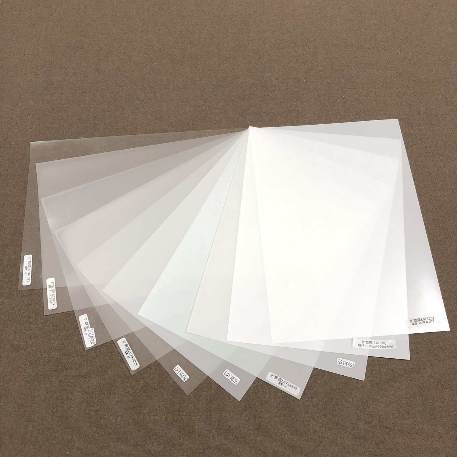 LED Diffuser Film LCD Backligh - Photography Lighting Guide 评论和价格