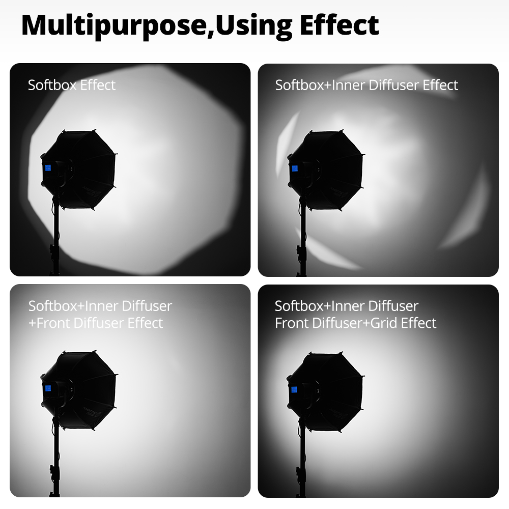 AMBITFUL PS30/PS50 SE 30cm 55c - Beauty Dish 55Cm 评论和价格