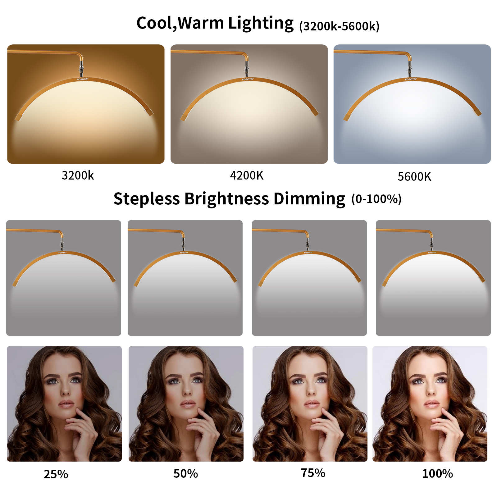 Fosoto Multi-directional Half- - Photography Lighting Direction 评论和价格